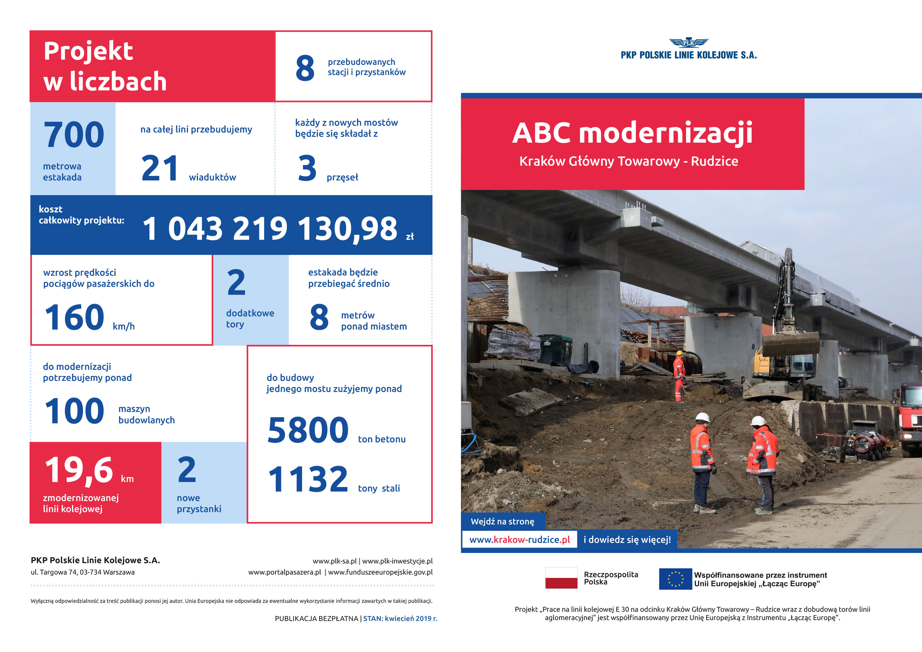folder obrazujący postępy w modernizacji krakowskiego węzła kolejowego kwiecień 2019 r.