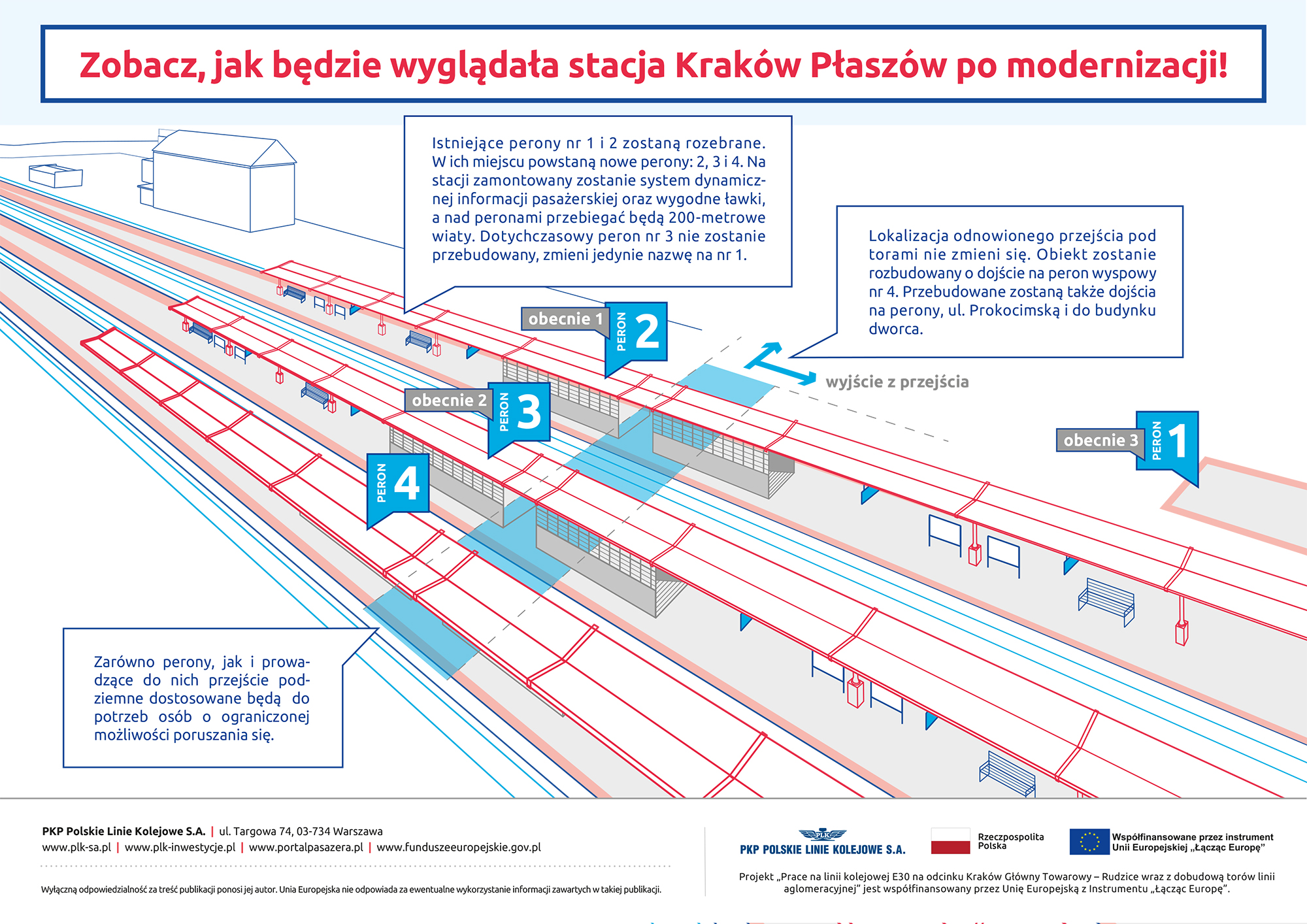 Infografika przedstawiające wizualizację stacji Kraków Płaszów po modernizacji.