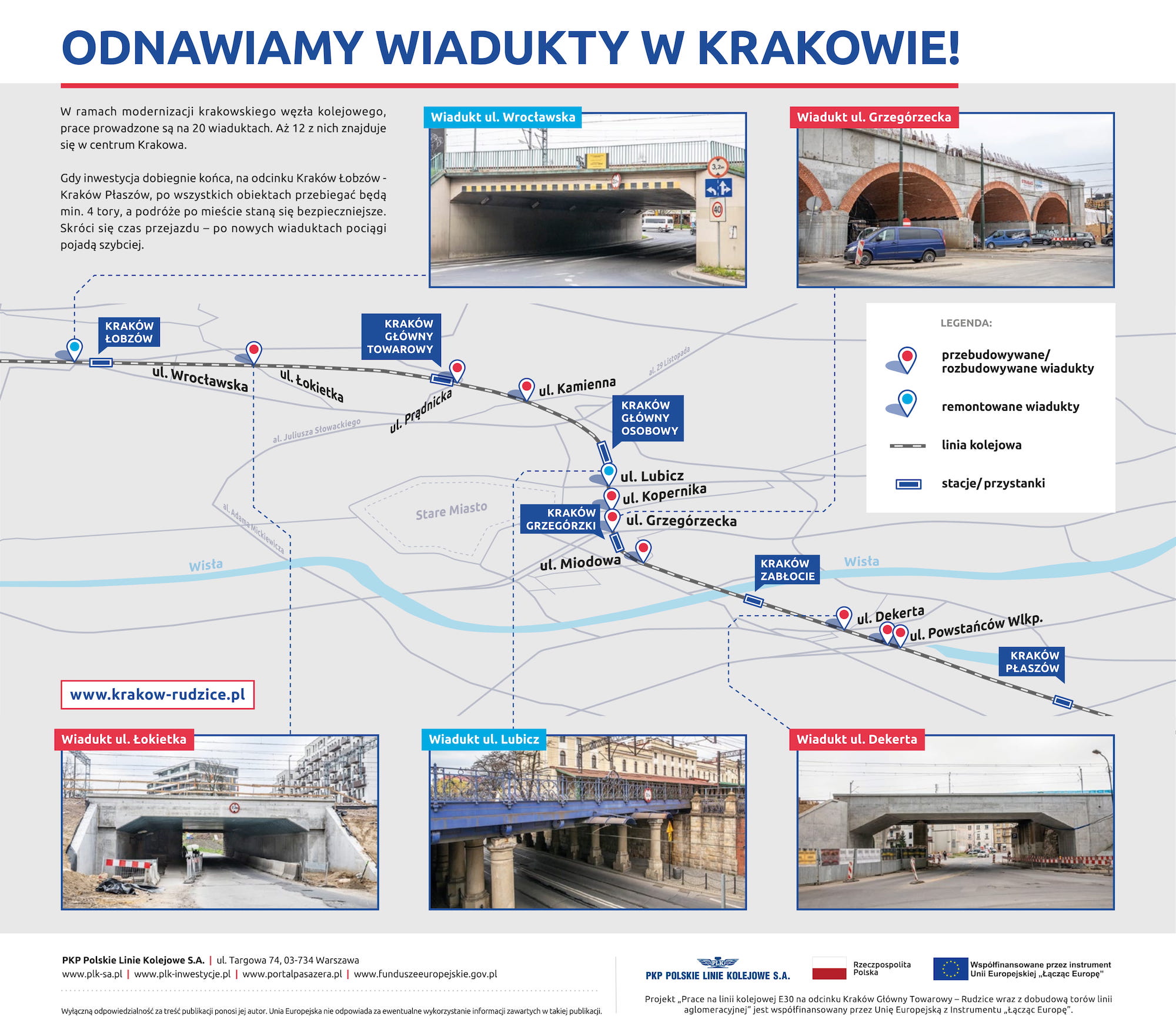 Infografika obrazująca na schemacie, ile i jakie wiadukty kolejowe przebudowywane są w ramach modernizacji krakowskiej linii kolejowej.