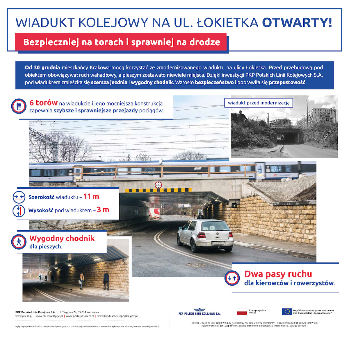 Krakow ul. Lokietka infografika