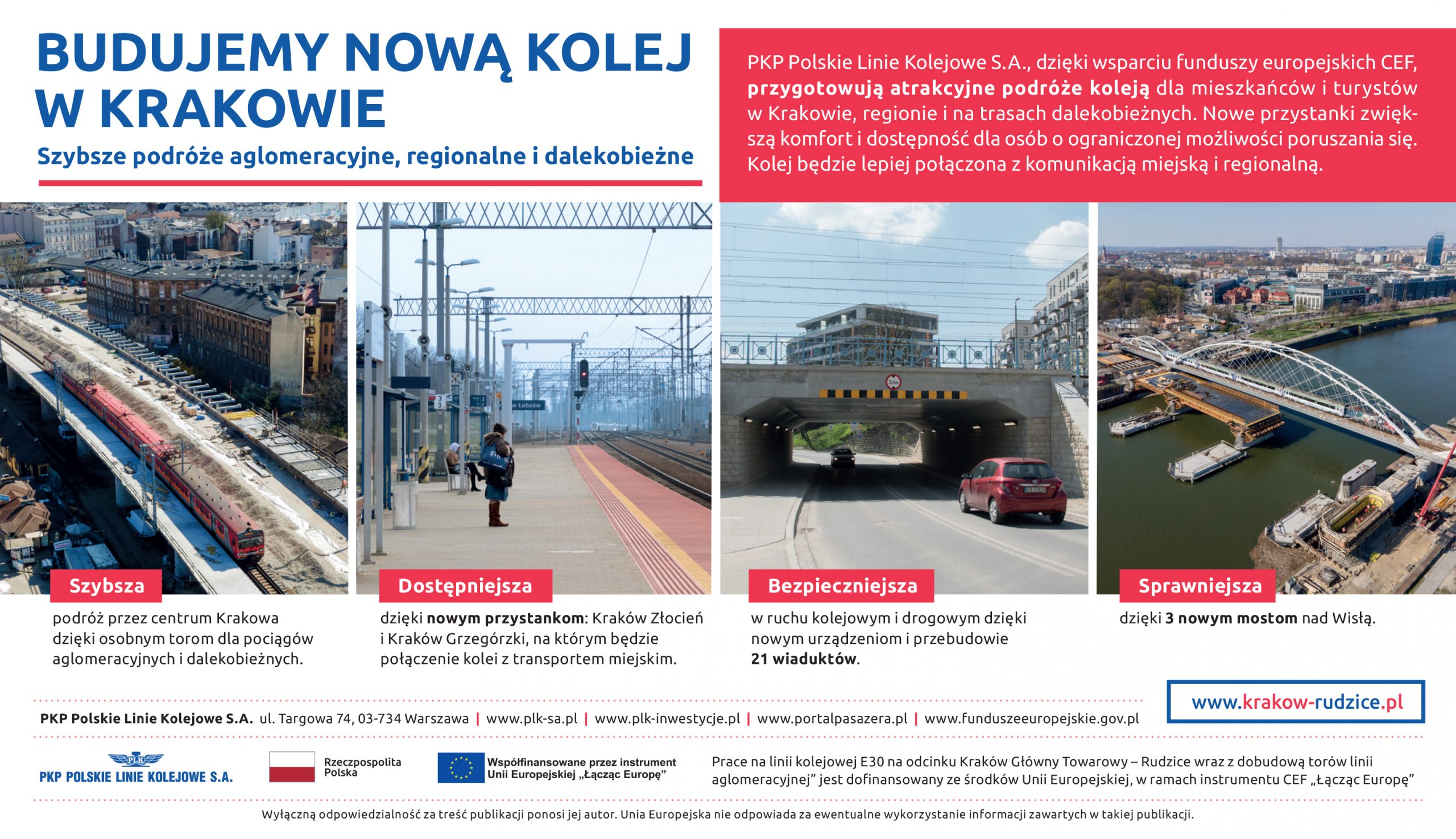 Budujemy nową kolej w Krakowie - infografika
