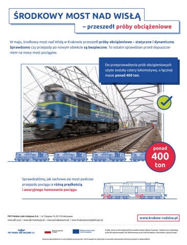 Infografika przedstawia próby obciążeniowe środkowego mostu nad Wisłą w Krakowie. Na zdjęciu widoczna jest lokomotywa na torach na moście. Sprawdzono czy przyjazdy na tym obiekcie są bezpieczne.
