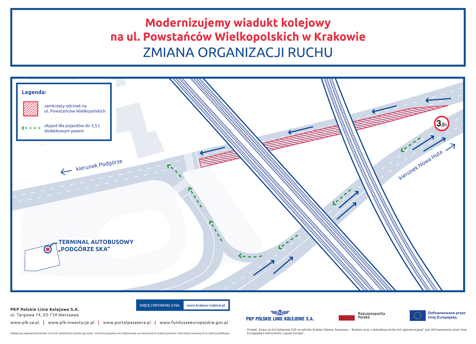 Infografika przedstawia mapę, na której pokazana jest zmiana organizacji ruchu dla kierowców poruszających się trasą pod wiaduktem kolejowym na ulicy Powstańców Wielkopolskich w Krakowie.