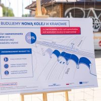 Zdjęcie przedstawia plansze, na której prezentowany jest rysunek wiaduktu na ulicy Grzegórzeckiej w Krakowie.